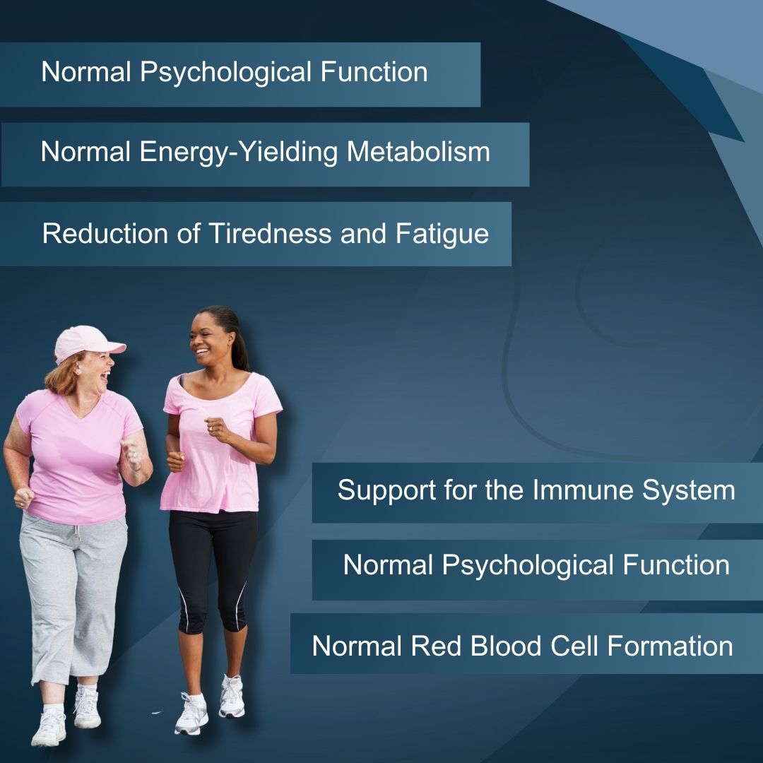 Vitamin B12 Cyanocobalamin 50mcg Supplement Tablets