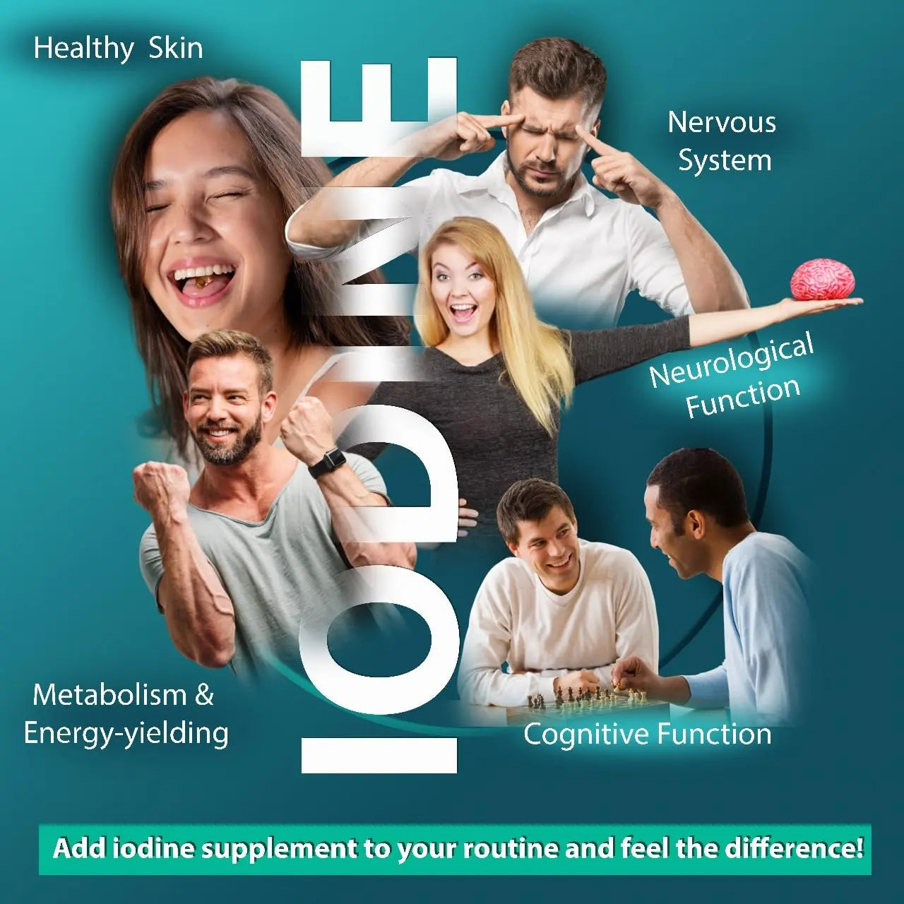 Iodine Supplement 365 Tablets 400mcg Potassium Iodide ARC Health Nutrition