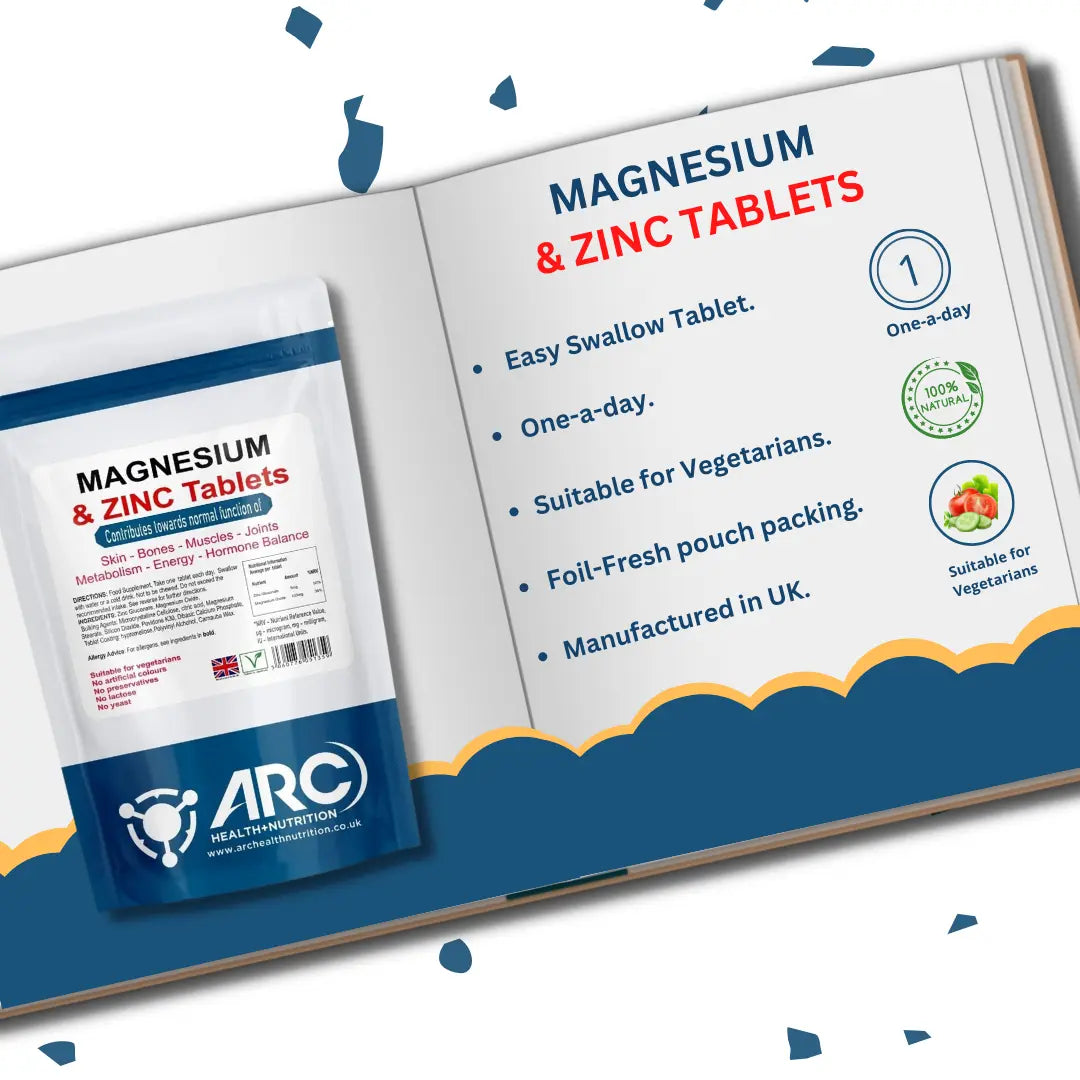Zinc Magnesium Power 5mg/133mg Tablets for Wellness