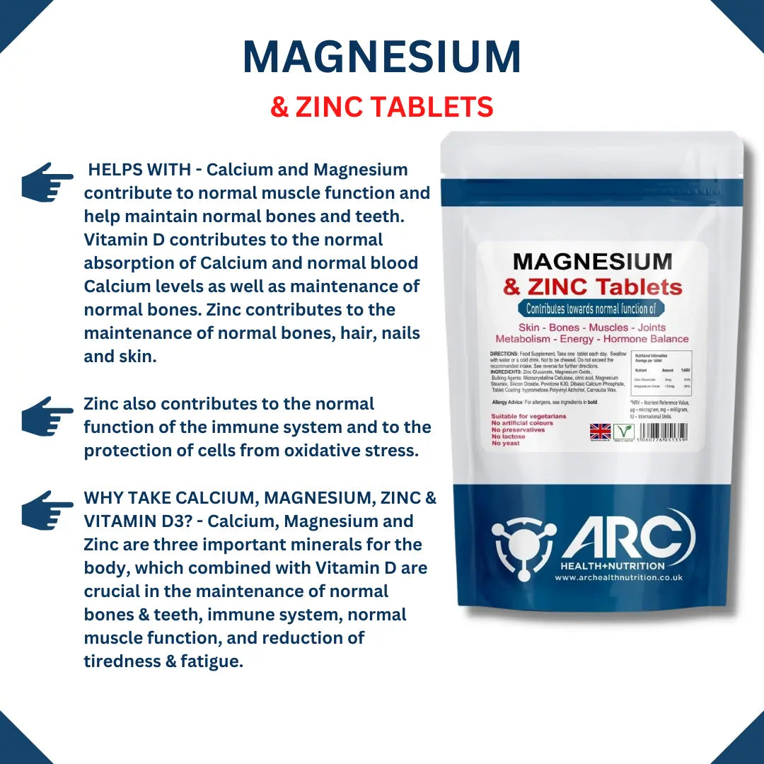Zinc Magnesium Power 5mg/133mg Tablets for Wellness