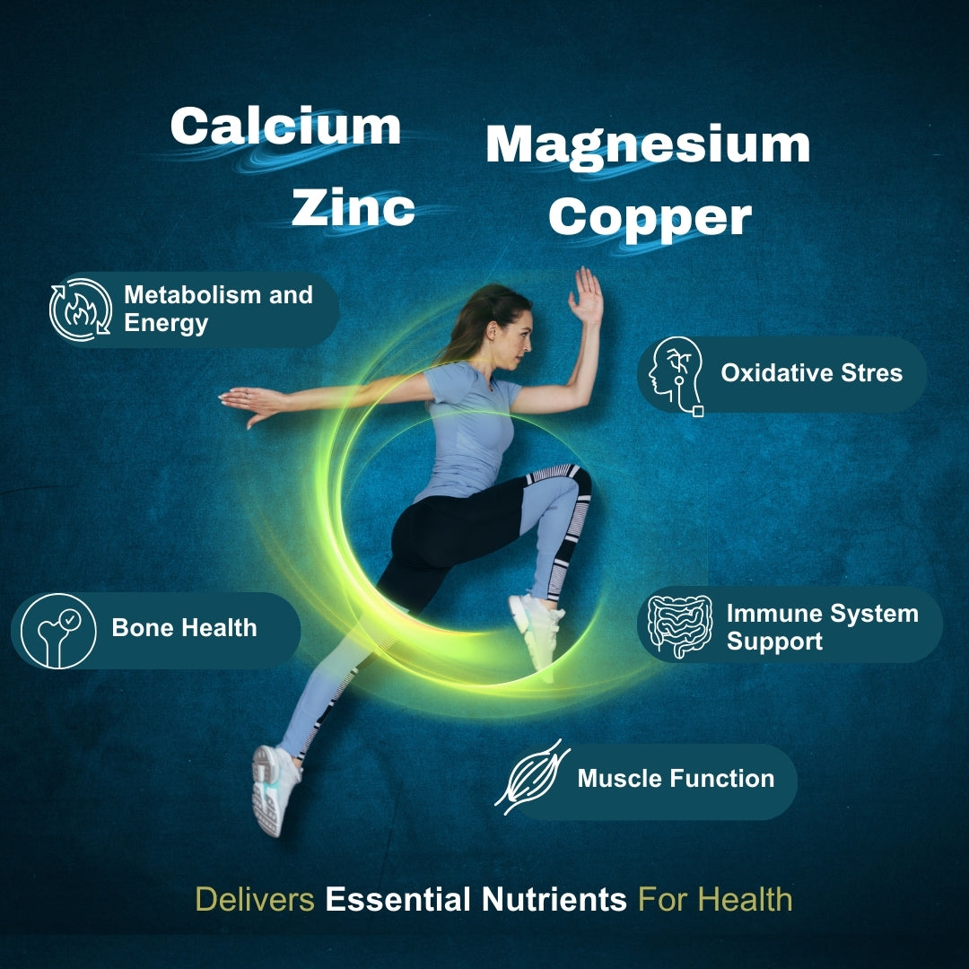 Calcium, Magnesium, Zinc, Copper Tablets