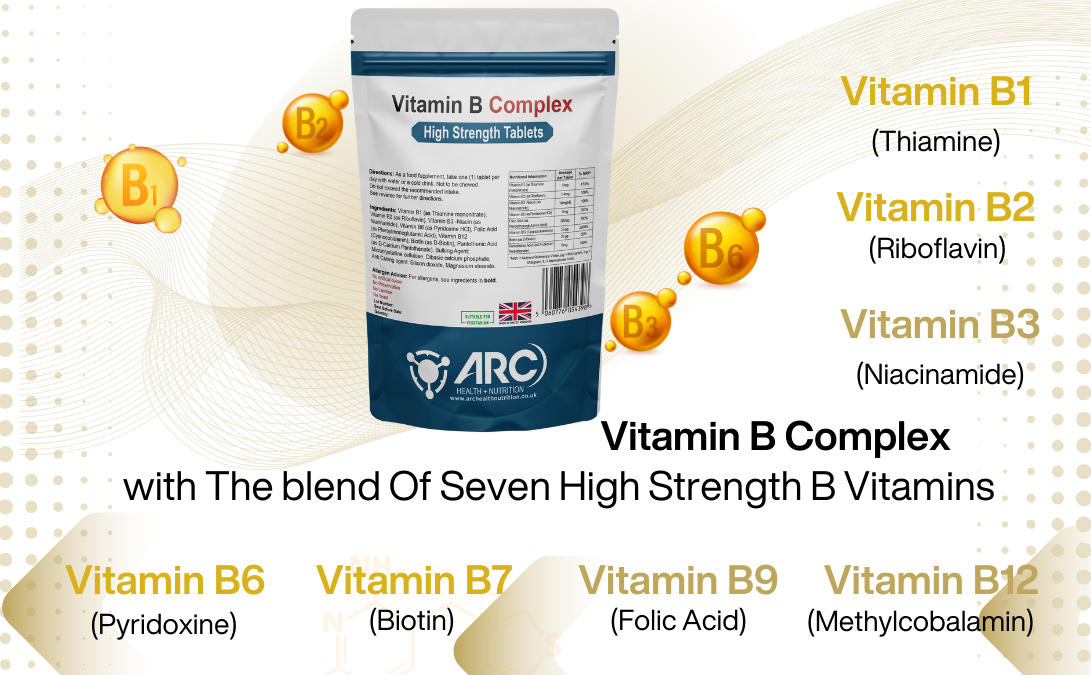 Vitamin B Complex (B1, B2, B3, B6,B7,B9,B12) - High Strength - Vegan Tablets