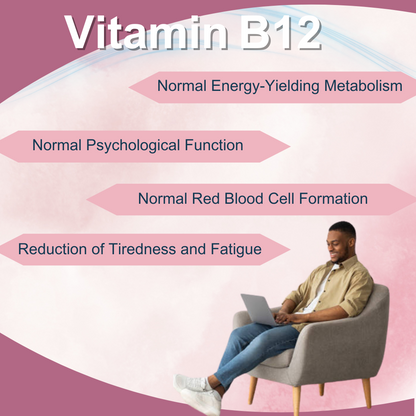 Vitamin B12 Methylcobalamin 1000mcg Tablets