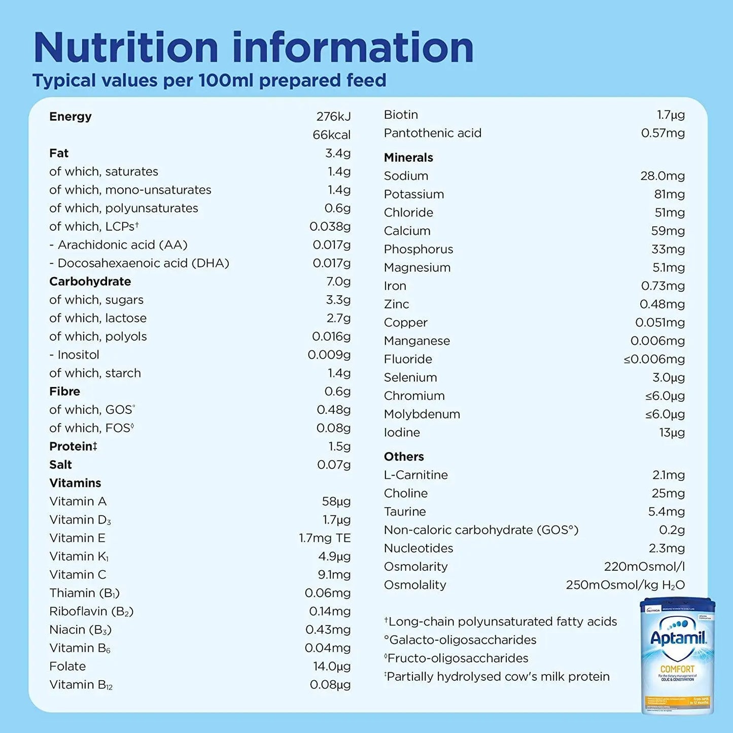 Aptamil Comfort Baby Milk Formula from Birth to 12 Mths 800g