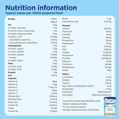 Aptamil Comfort Baby Milk Formula from Birth to 12 Mths 800g