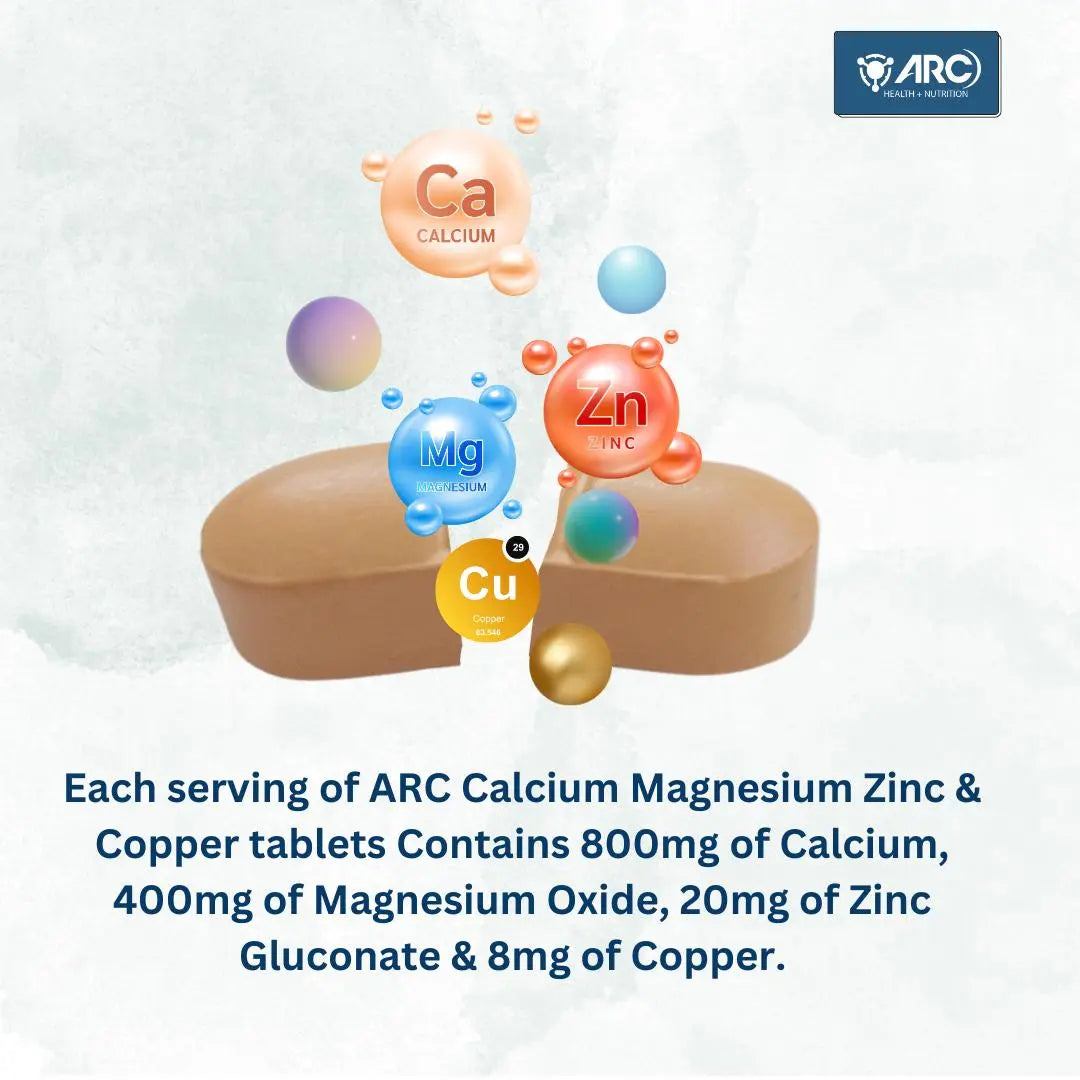 Calcium, Magnesium, Zinc & Copper Tablets - Essential Mineral Blend for Overall Well-Being Arc Health Nutrition
