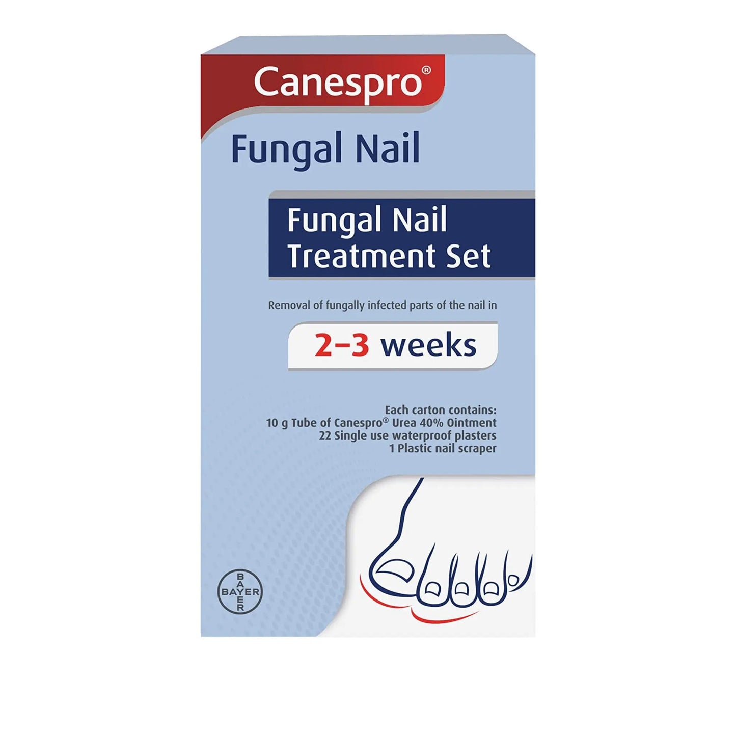 Canespro Fungal Nail Treatment Set 10g Tube