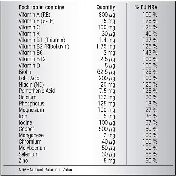 Centrum Advance Multivitamins & Minerals Tablets, 24 Essential Nutrients, 100 Tablets