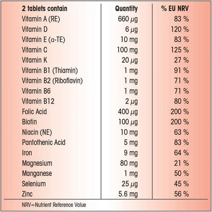 Centrum Multigummies Immunity 30 Tablets - Arc Health Nutrition