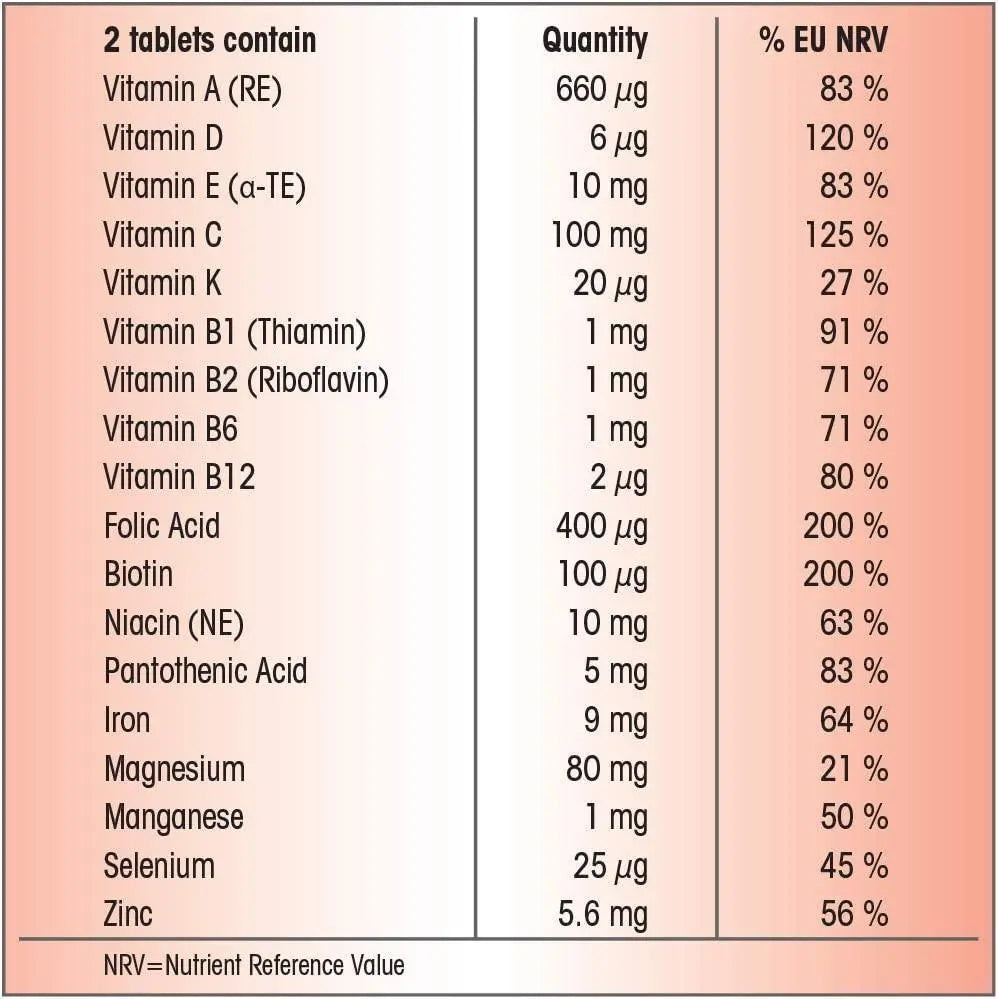 Centrum Multigummies Immunity 30 Tablets - Arc Health Nutrition