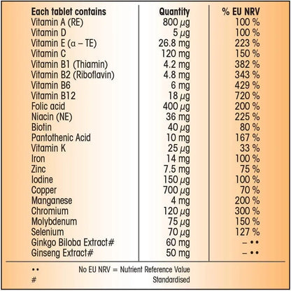 Centrum Performance Complete 30 Tablets - Arc Health Nutrition