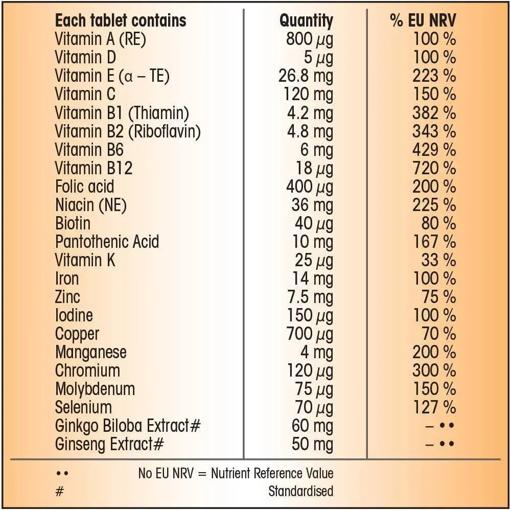 Centrum Performance Multivitamin 60 Tablets - Arc Health Nutrition