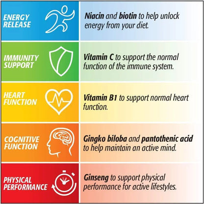 Centrum Performance Multivitamin 60 Tablets - Arc Health Nutrition