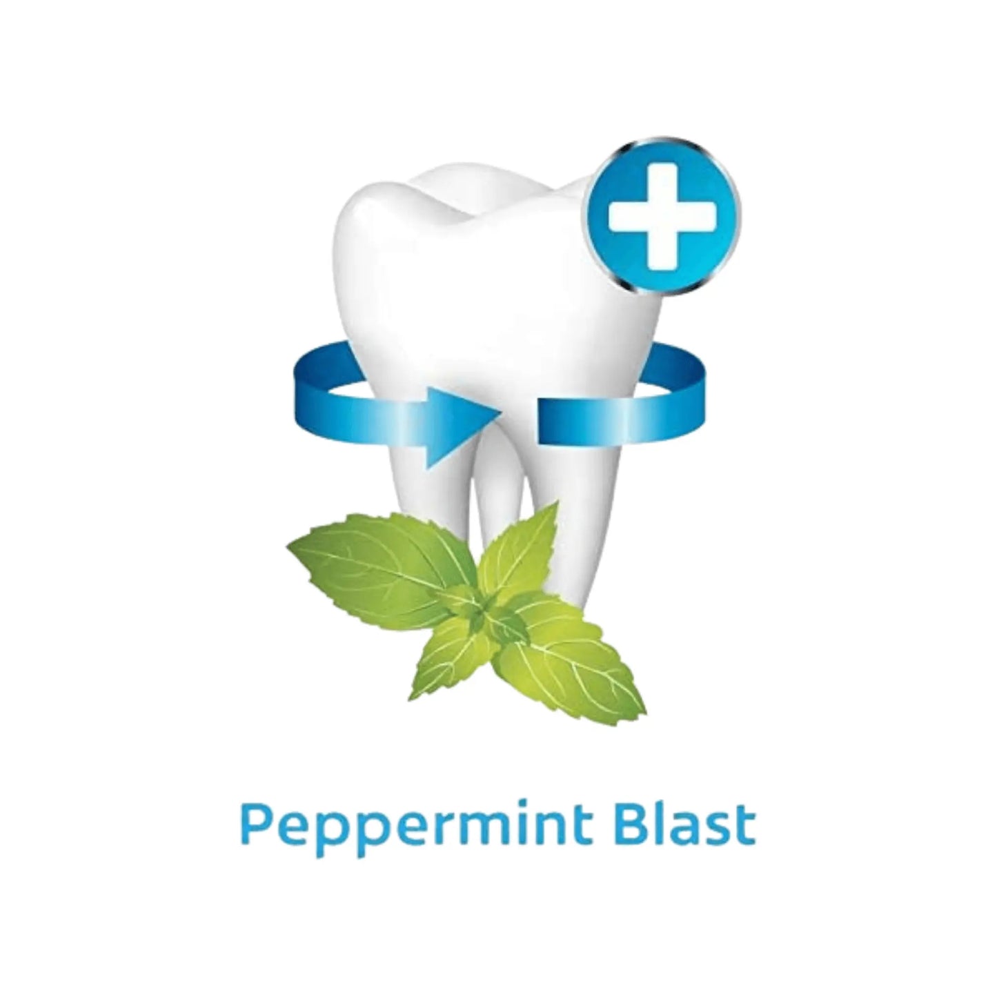 Colgate Total Peppermint Blast Mouthwash 500ml