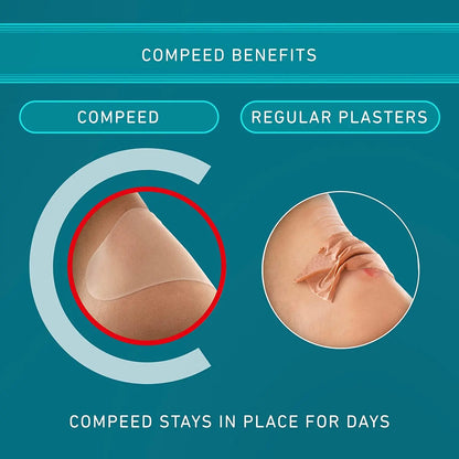 Compeed Blister Plasters Medium Pack of 5