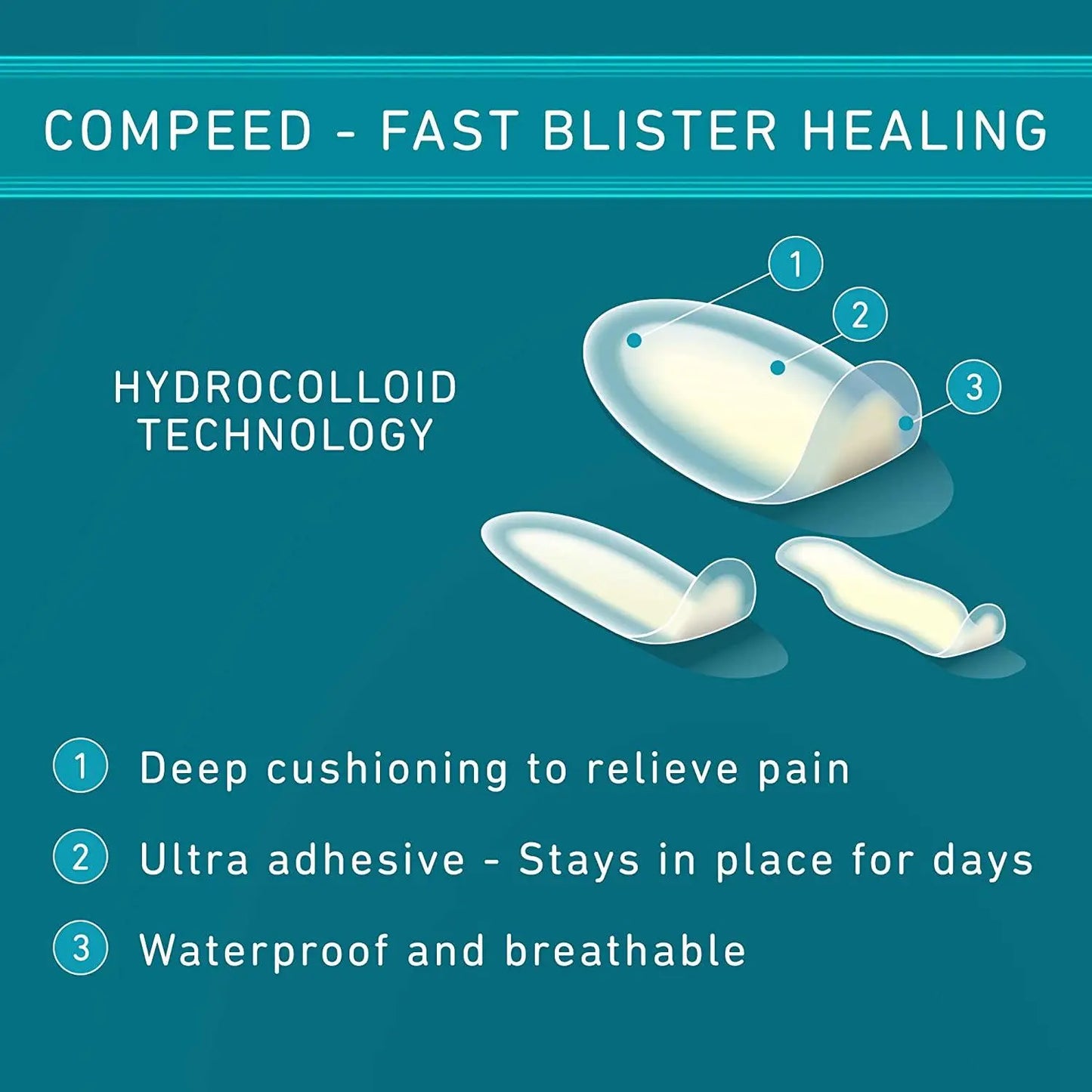 Compeed Blister Plasters Mixed Sizes Pack of 5