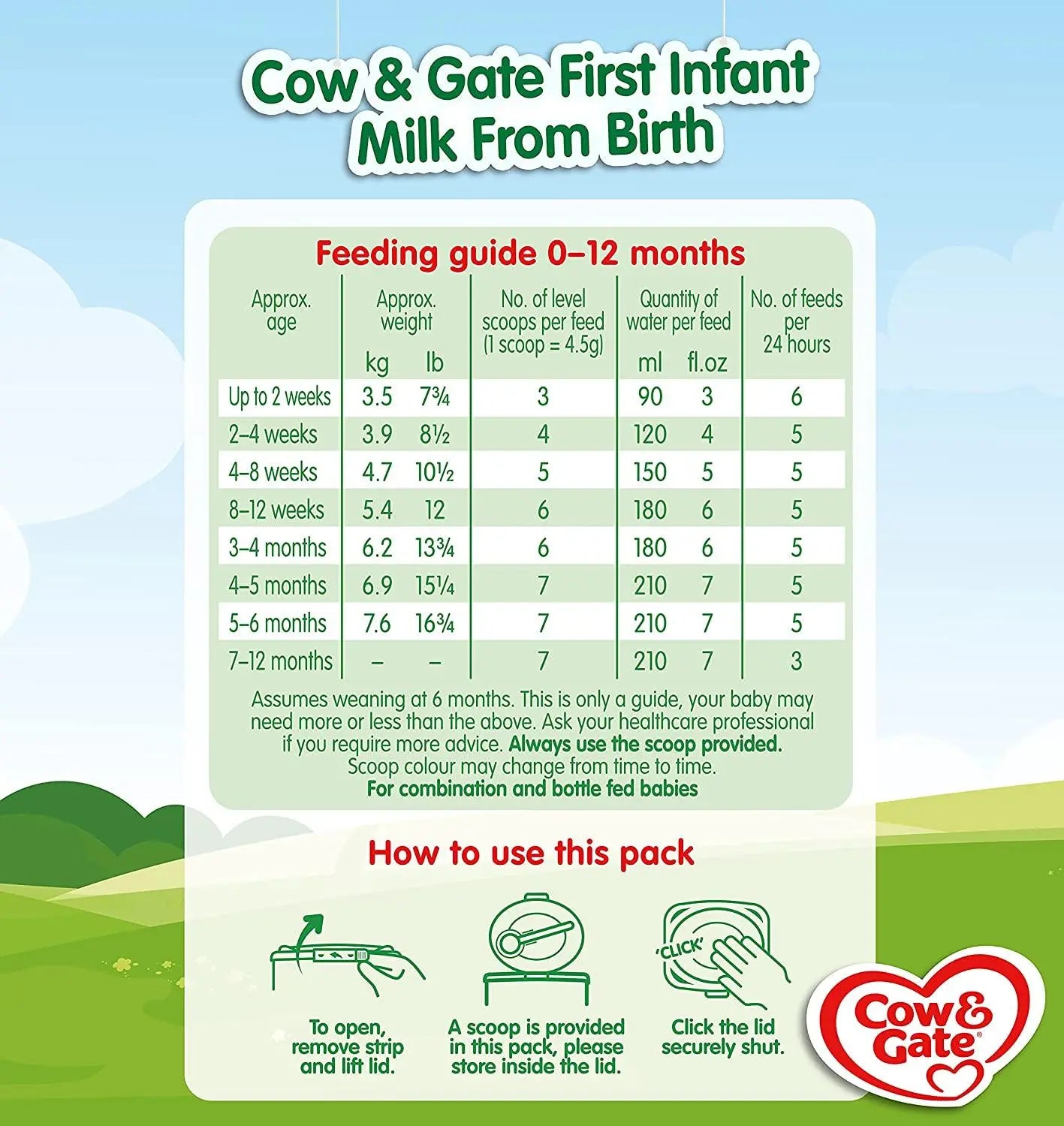 Cow & Gate 1 First Baby Milk Formula Powder from Birth 800g