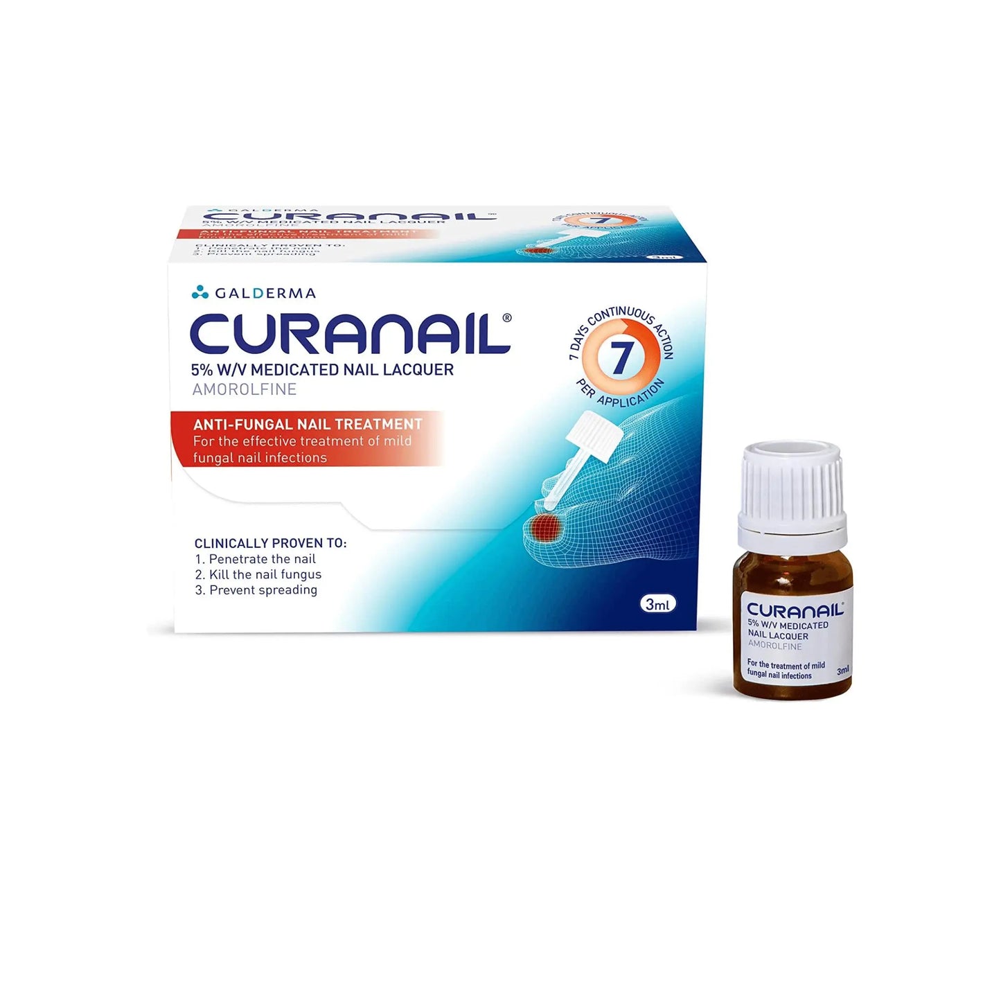 Curanail 5% Anti-Fungal Nail Treatment 3ml