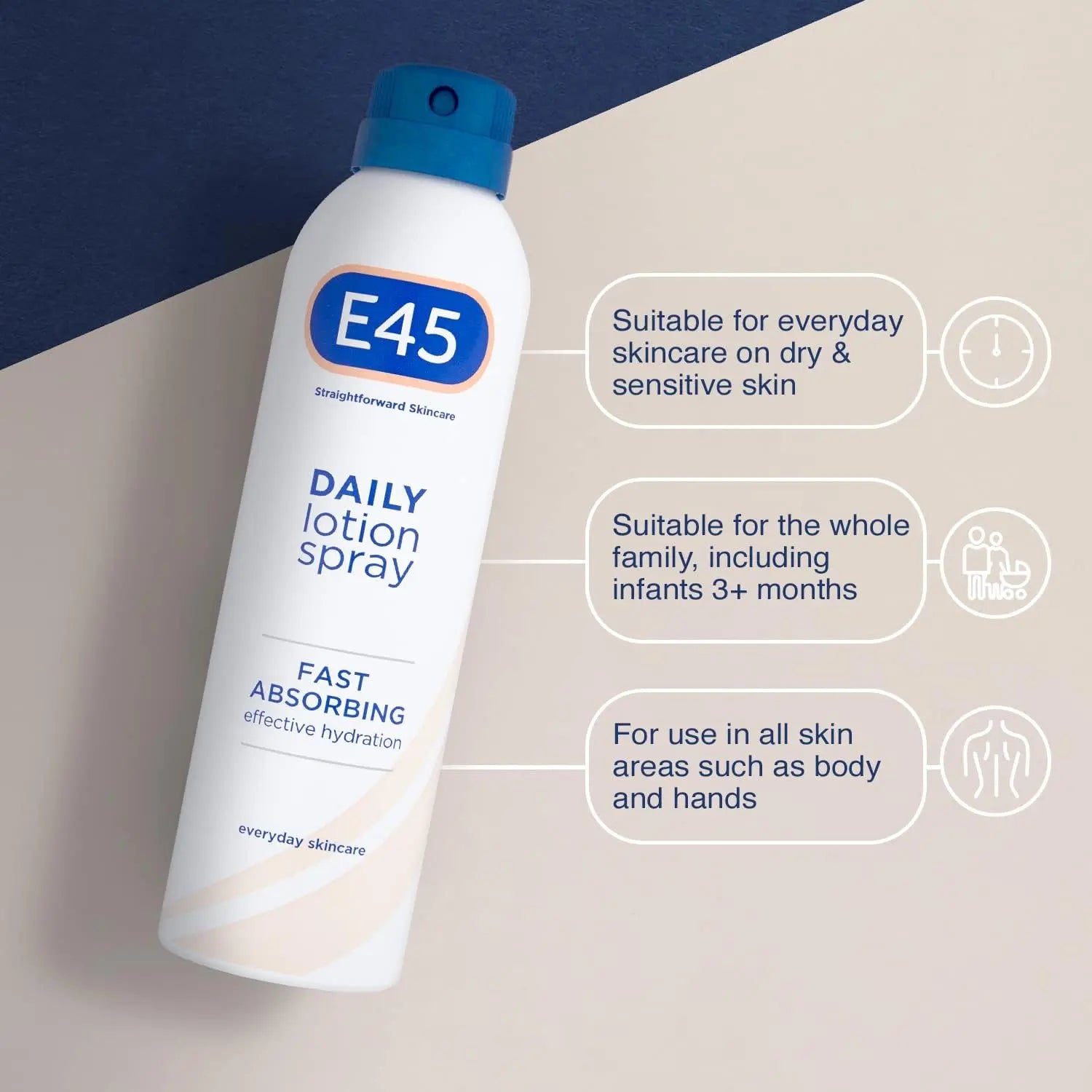 E45 Daily Moisturiser Spray -200ml E45