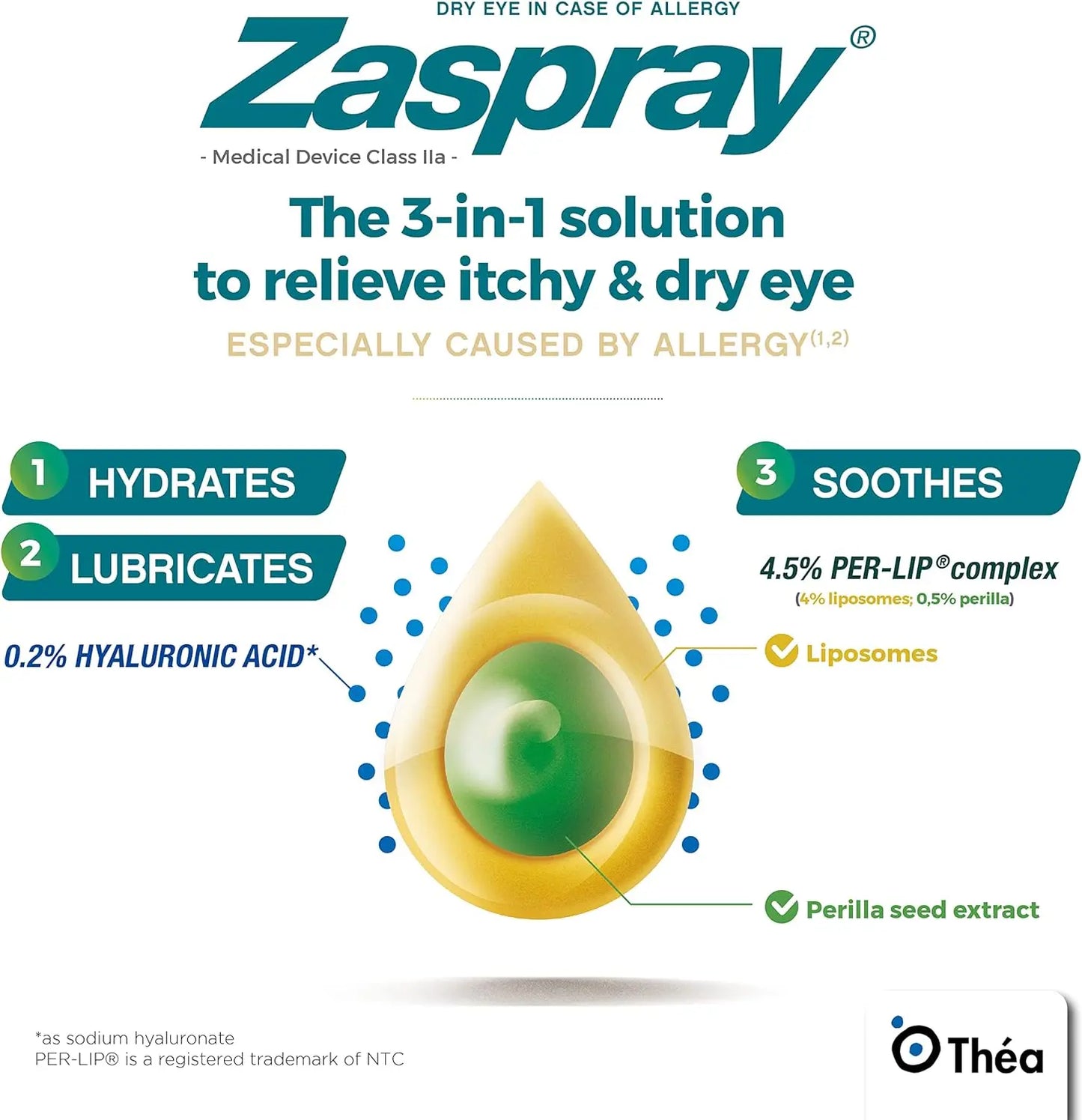 Zaspray Eye Spray P/F For Itchy Dry Red Eyes - 10ml Zaspray