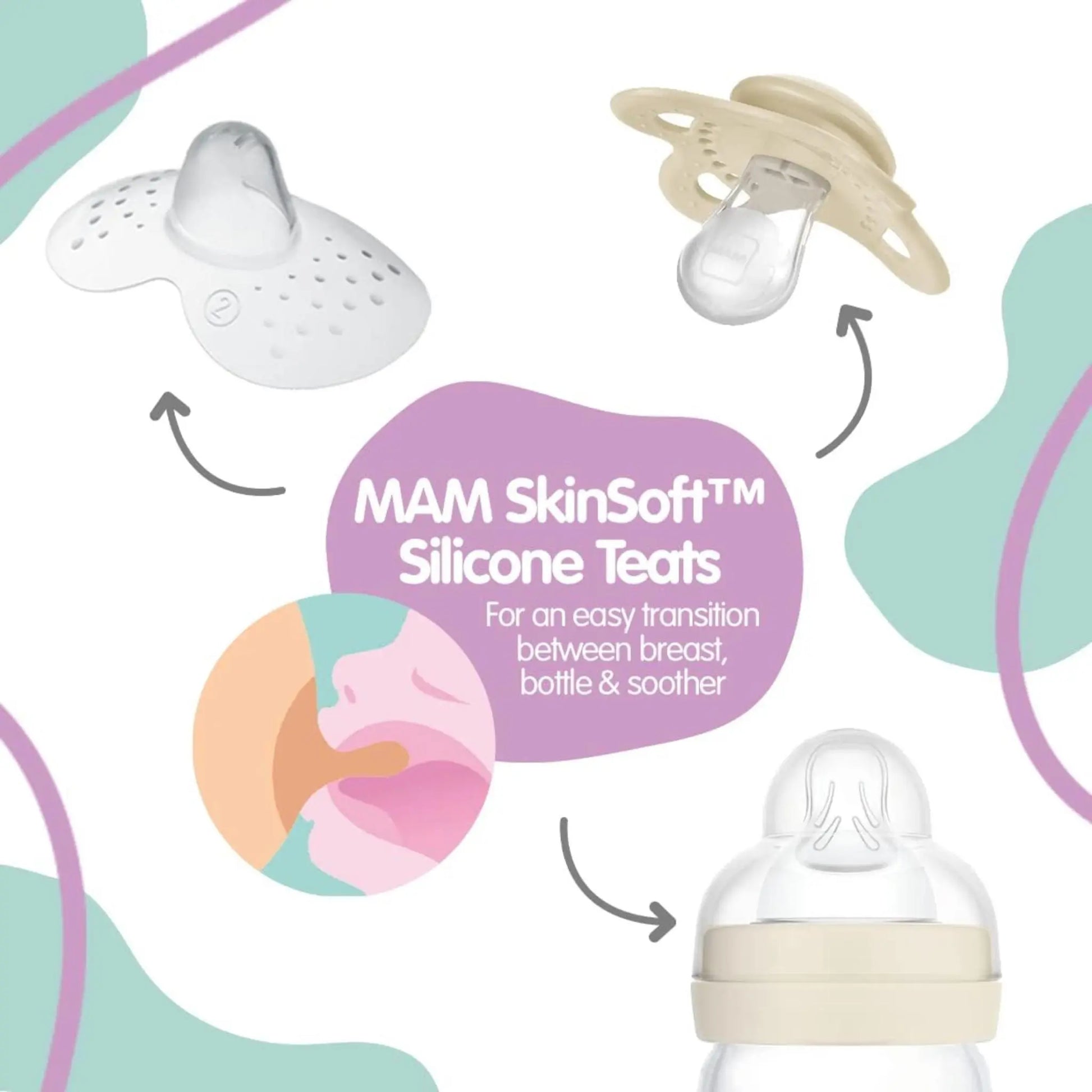 Feed & Soothe Set,Anti-Colic Newborn Bottle Set Complete with Baby Soothers, Ivory MAM