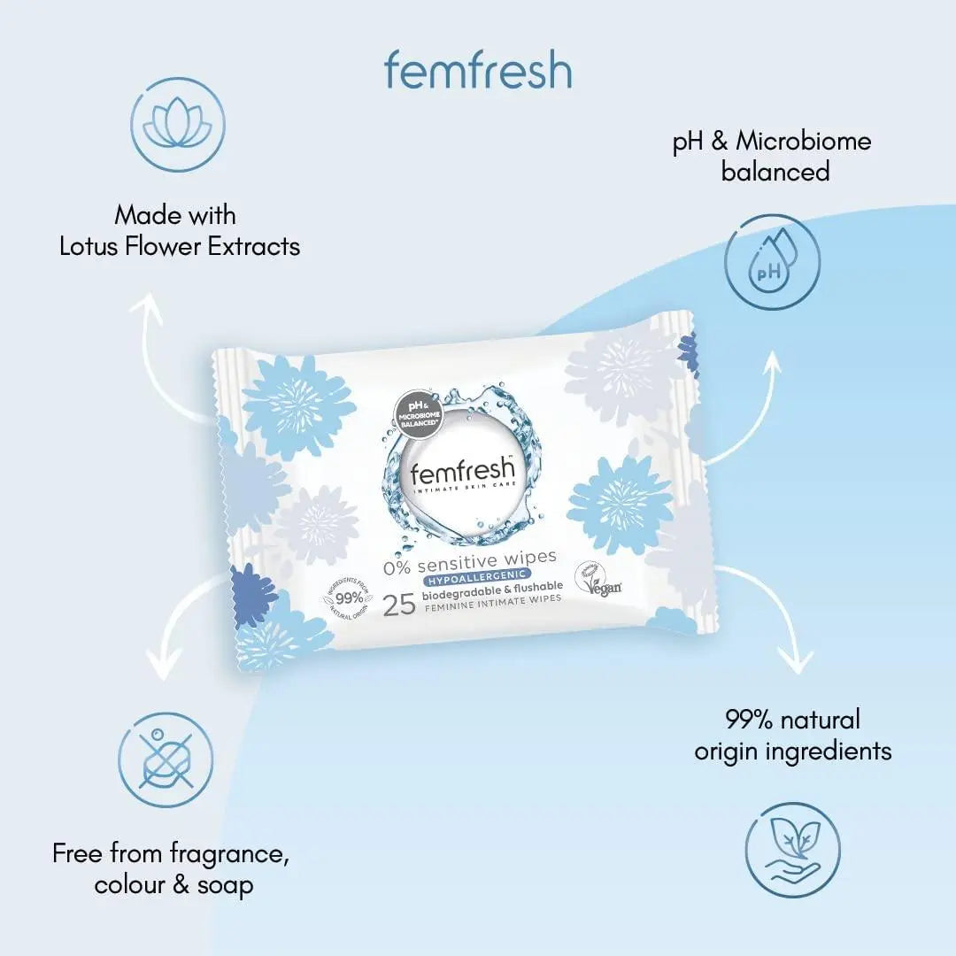 Femfresh 0% Feminine Intimate Wipes