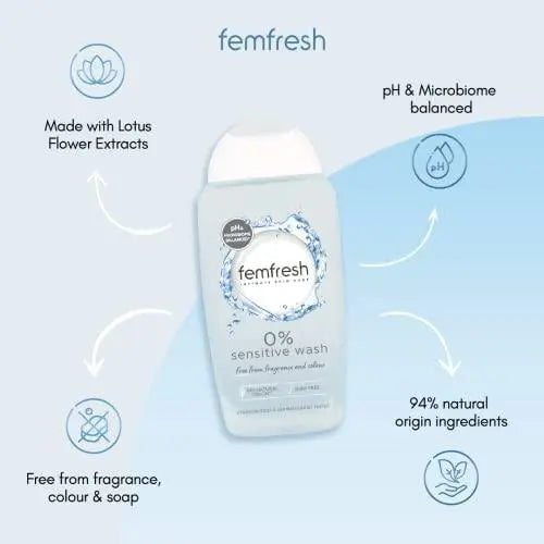 Femfresh Sensitive Skin Intimate Wash 250ml