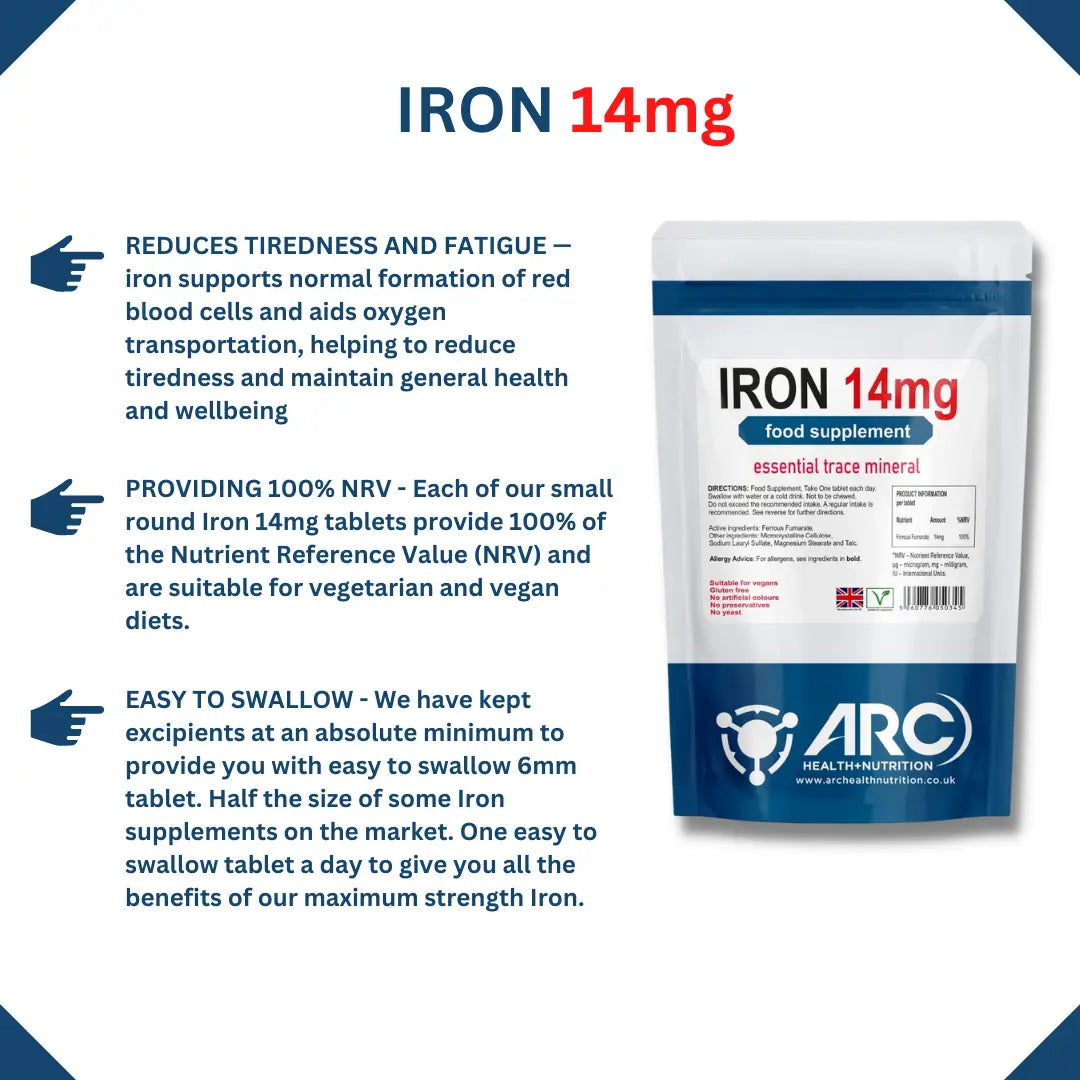 Gentle Iron 14mg Tablets - Iron supplement for Tiredness and Fatigue - Arc Health Nutrition