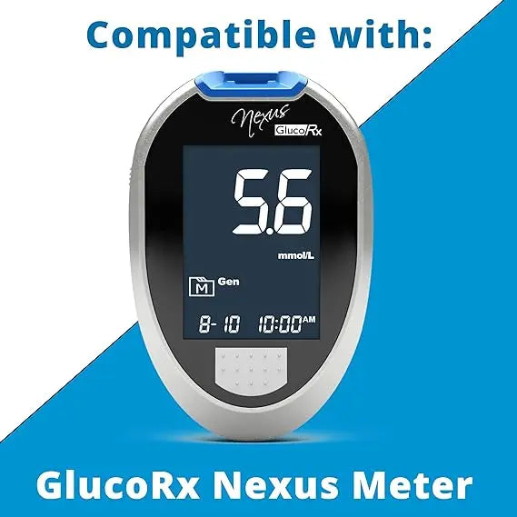 GlucoRx Nexus Test Strips