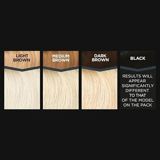 Jerome Russell Bblonde Blonding Kit Permanent Lightener, Permanent Blonde Bleach Hair Dye, Professional Results, With Avocado Oil, Lifts 8-9 levels – Blonding Kit No 1