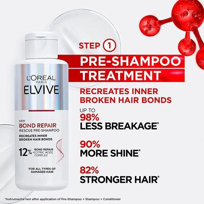 LOréal Paris Elvive Bond Repair Pre-Shampoo Treatment