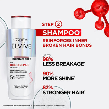 LOréal Paris Elvive Bond Repair Shampoo (200Ml)