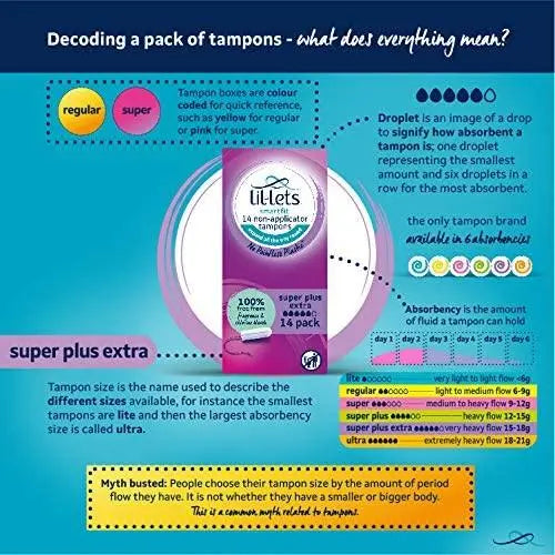 Lil-Lets Non-Applicator Super Plus Extra Tampons x 14