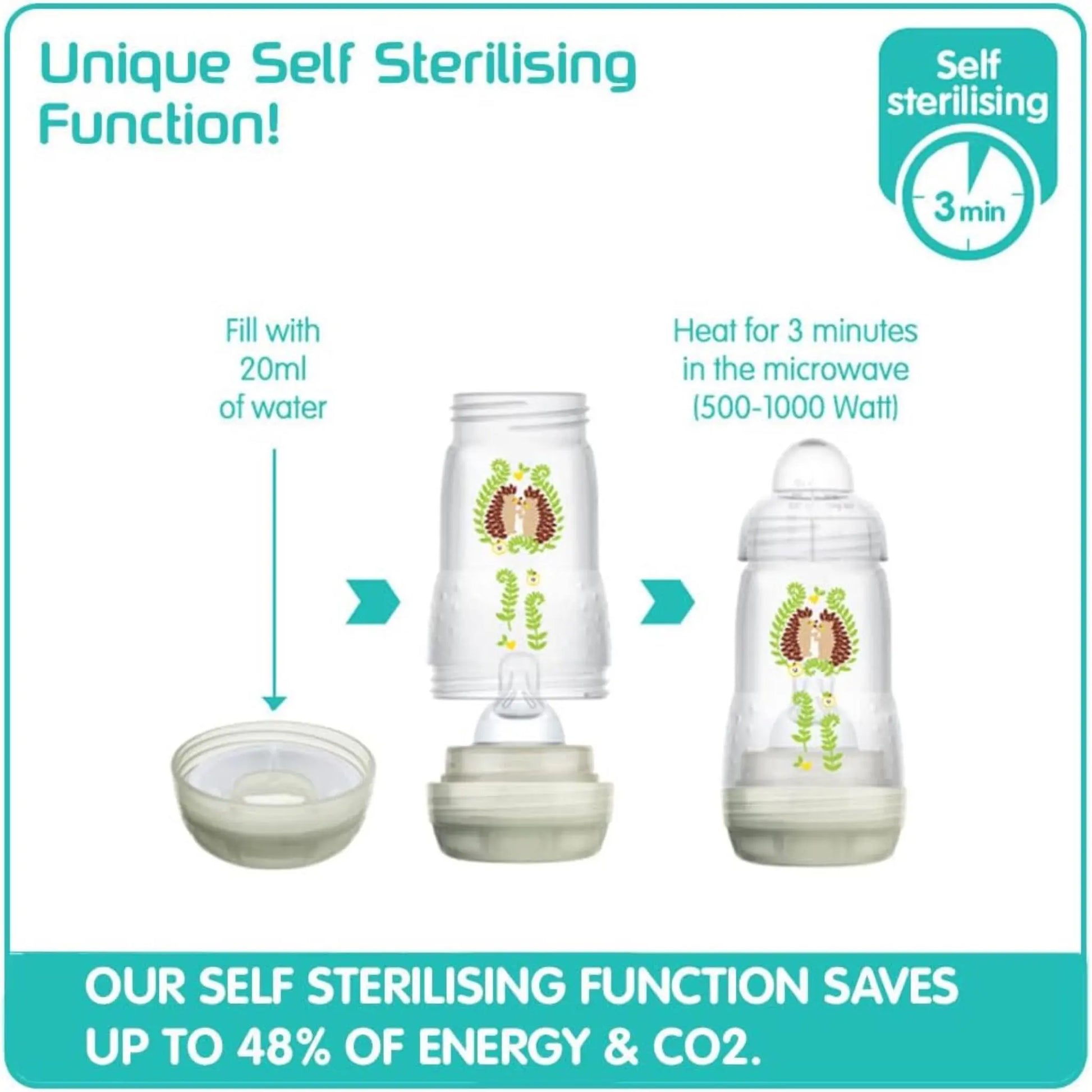 MAM Easy Start Self Sterilising Anti-Colic Baby Bottle Pack of 2,Medium Flow MAM Teats Size2,Grey MAM