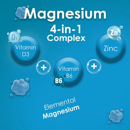 Magnesium 4 in 1 Complex with Vitamin B6 + D3 + Zinc 28 Capsules Magnesium Bisglycinate + Malate + Oxide + Citrate Arc Healt Nutrition Ltd