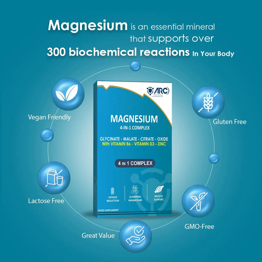 Magnesium 4 in 1 Complex with Vitamin B6 + D3 + Zinc 28 Capsules Magnesium Bisglycinate + Malate + Oxide + Citrate Arc Healt Nutrition Ltd