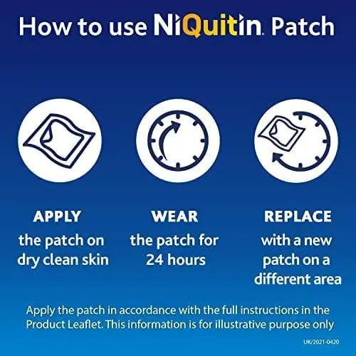 NiQuitin 21mg Step 1- 14 Nicotine Patches- Stop Smoking Aid