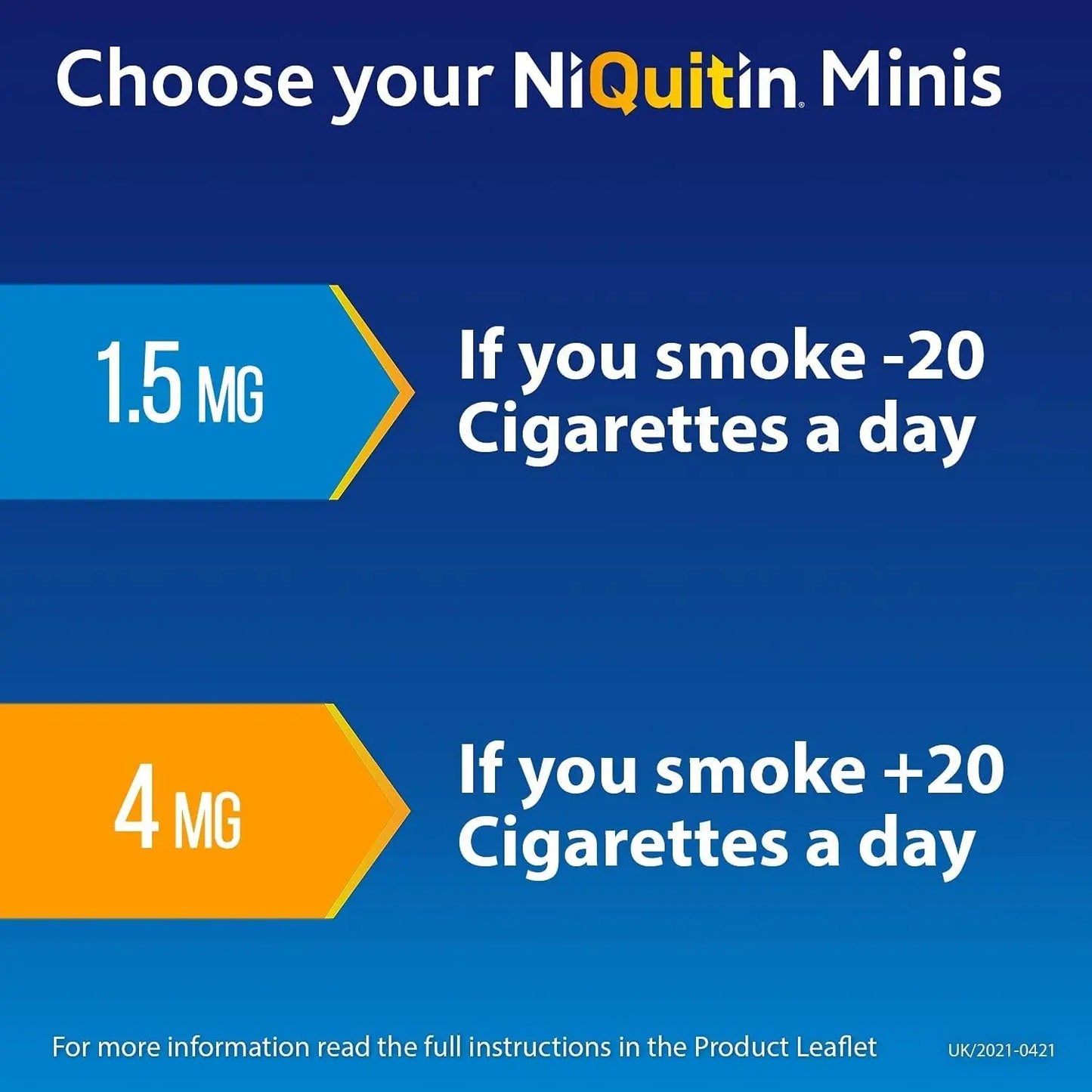 NiQuitin Minis Mint 1.5mg, 60 Lozenges- Quit Smoking Aid