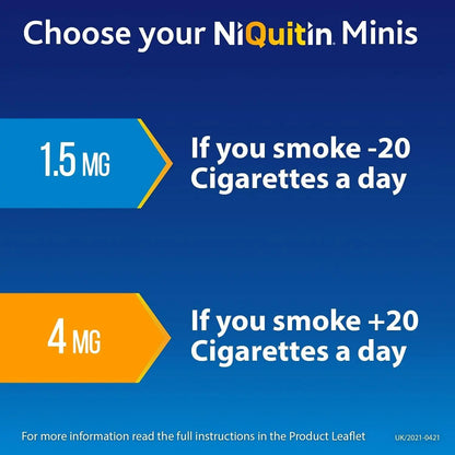 NiQuitin Minis Mint 4mg, 100 Lozenges- Quit Smoking Aid