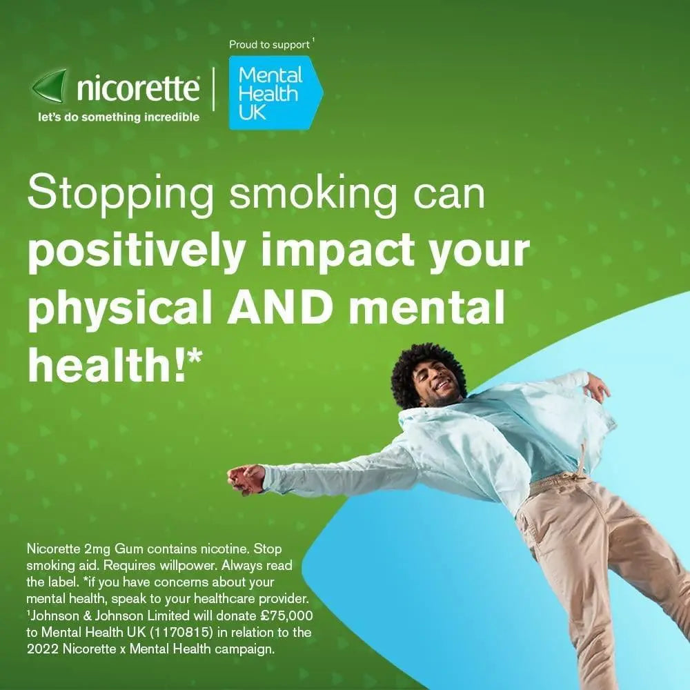 Nicorette 15mg Inhalator 20 Nicotine Cartridges - Arc Health Nutrition UK Ltd