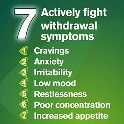 Nicorette Invisi 15 mg Step 2- 7 Nicotine Patches