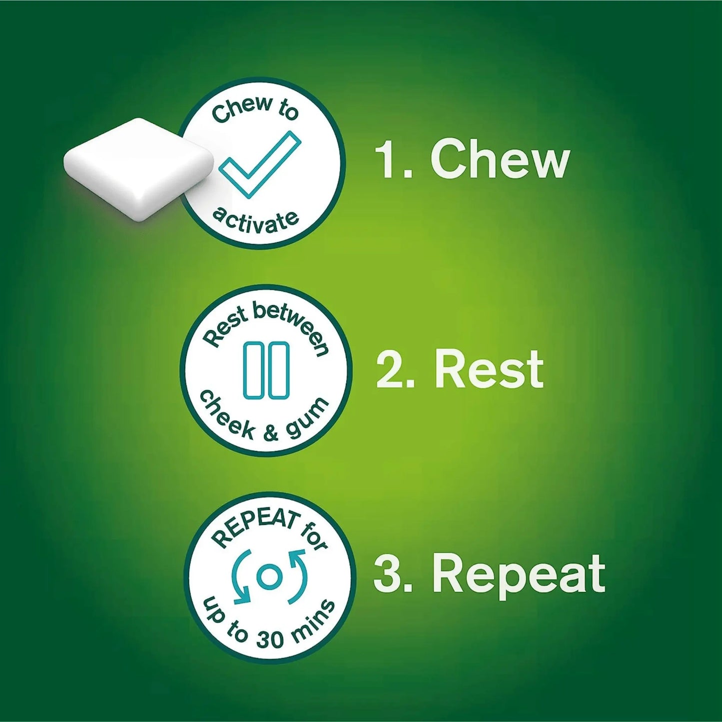 Nicorette gum 4mg- 105 Gums