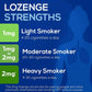 Nicotinell Lozenge Stop Smoking Aid 2 mg Mint 144 Pieces