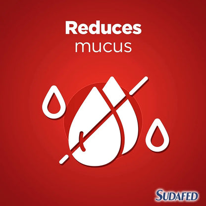 Sudafed Mucus Relief Triple Action Tablets 16s