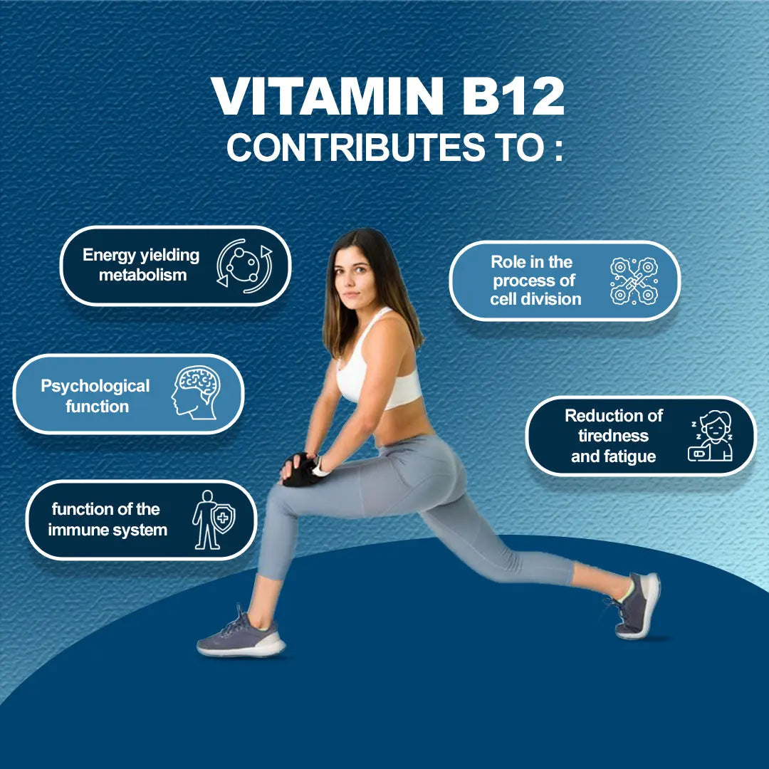 Thiamine 100mg Vitamin B1 100 Tablets Arian medical ltd