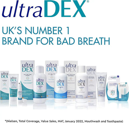 Ultradex Daily Oral Rinse