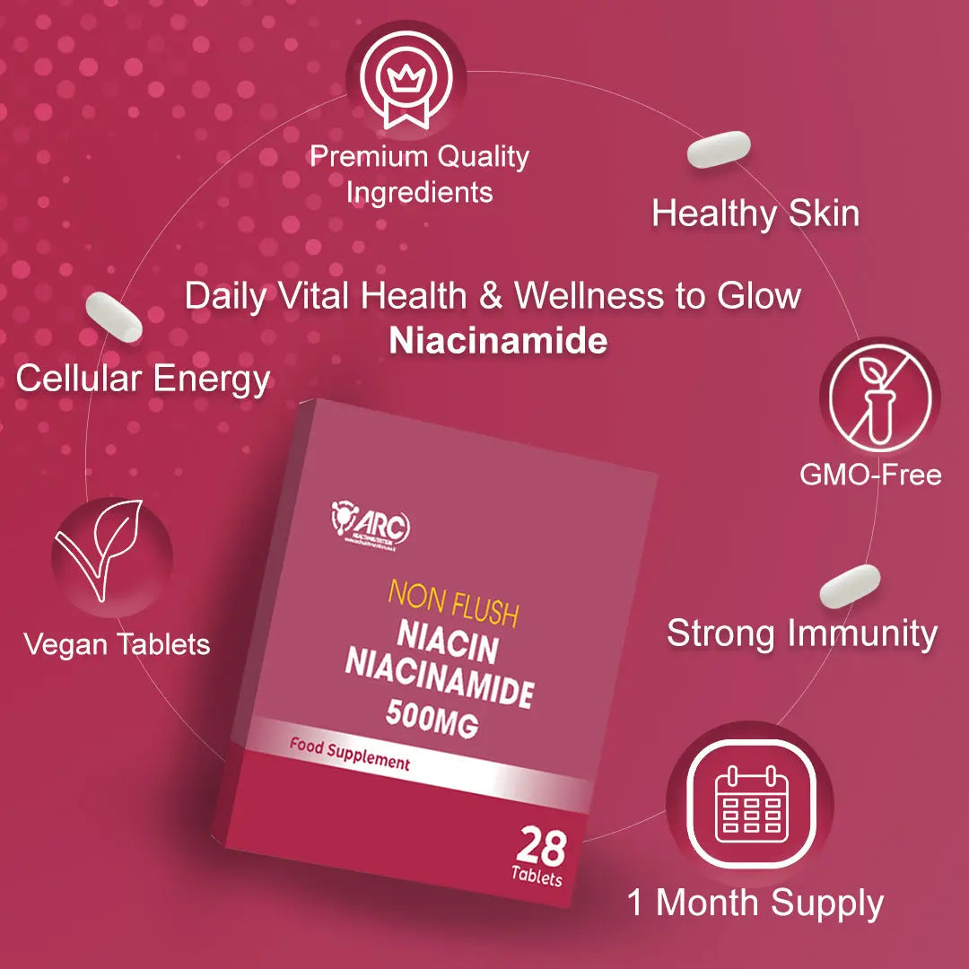 niacinamide niacin skin wrinkle anti aging tablets