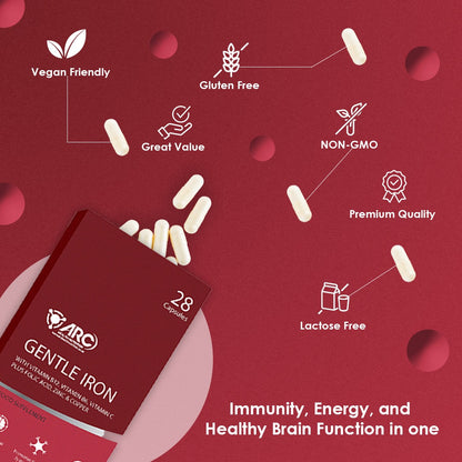 Iron 7-in-1, 60 Capsules with Vitamins C, B6, B12, Folic Acid, Zinc & Copper