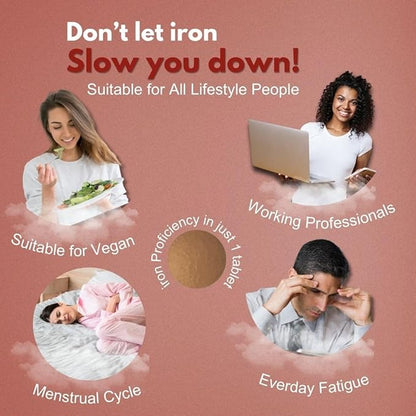 Gentle Iron Bisglycinate 28mg 400 Tablets