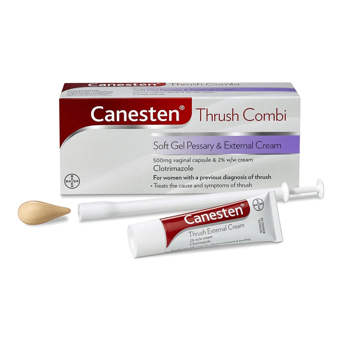 How To Control Vaginal Infection with Canesten Thrush Combi Pessary & External Cream?
